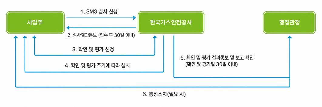 sub2_3img2.jpg